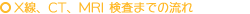 X線、CT、MRI検査までの流れ